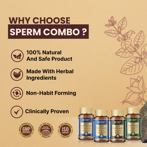 Nature Mania Sperm Combo ( Sperm Count & Quality Enhancer Combo)