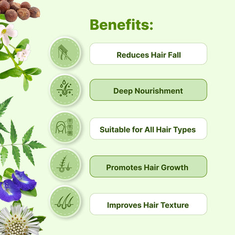 Herbal Hair Oil - 100 ml | Anti Hair fall Ayurvedic Oil | Nature Mania